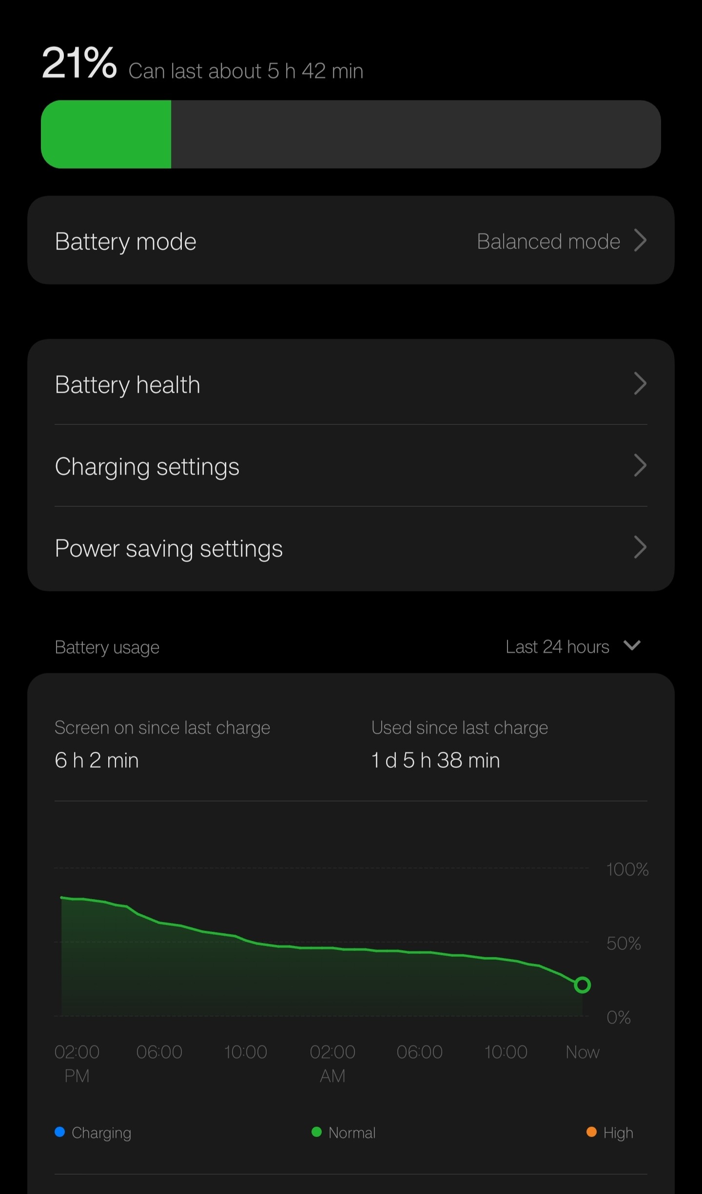 Oneplus 13 Battery drain issue