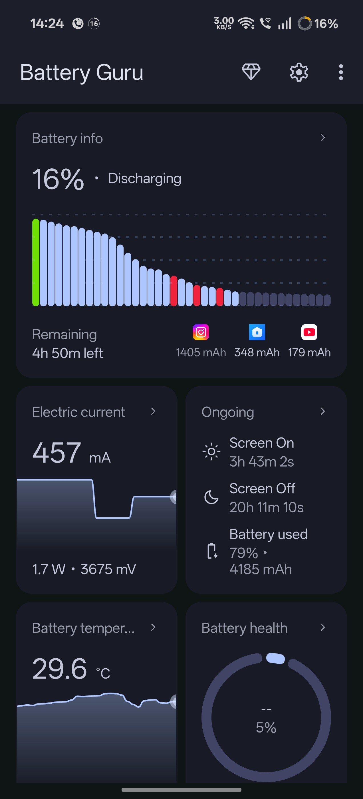 oneplus-nord-5-screen-on-time