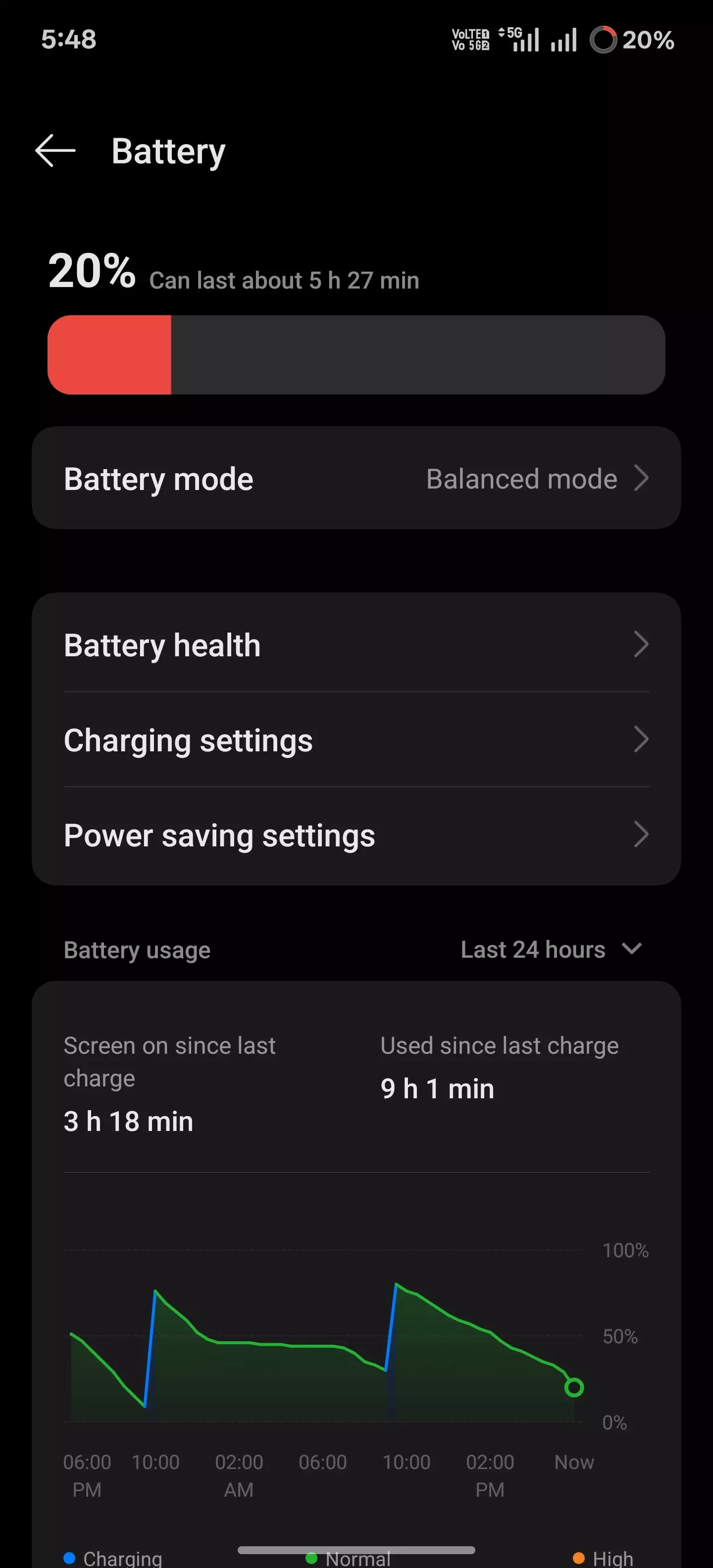 Am facing battery draining issue in my Oneplus 13 from start