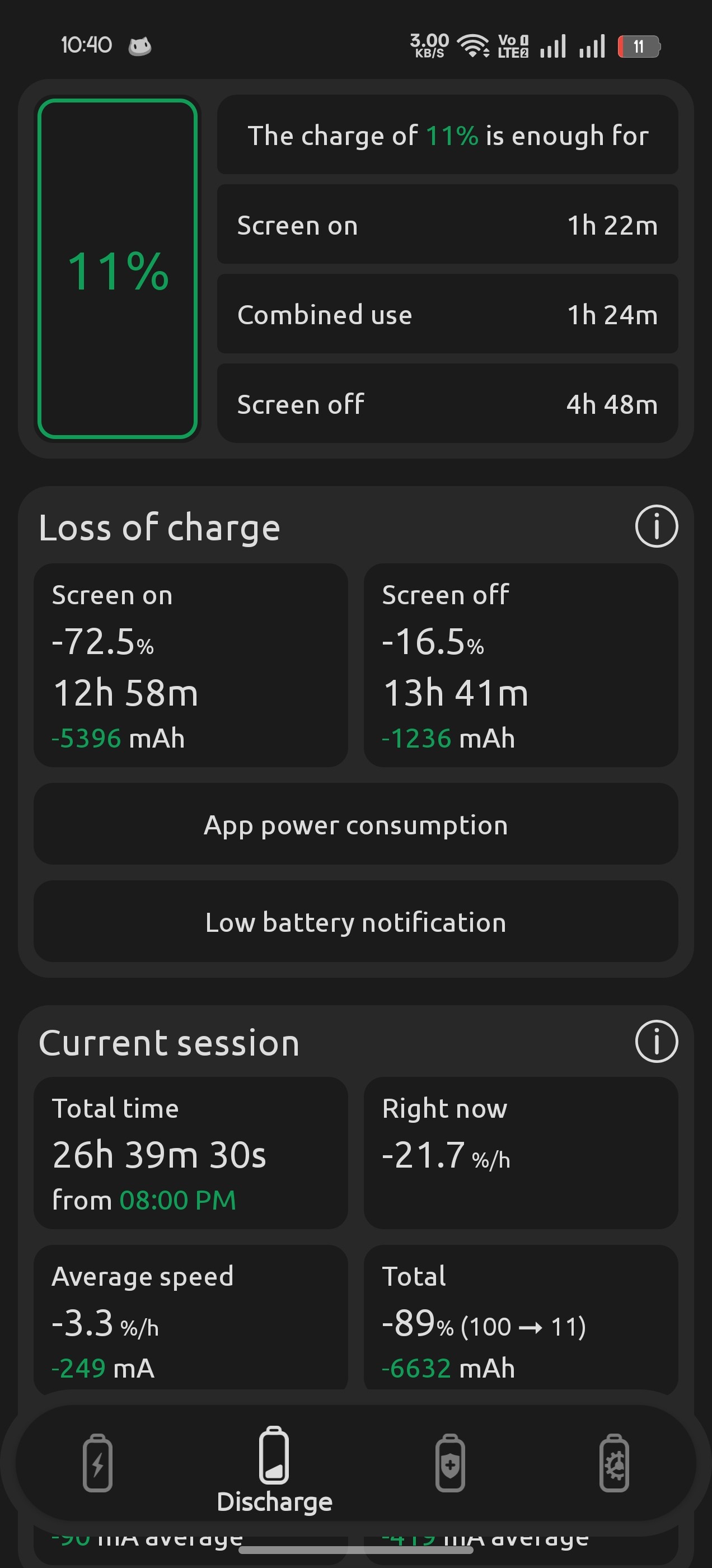 Suggestions to resolve issues with your OOS/Android phone