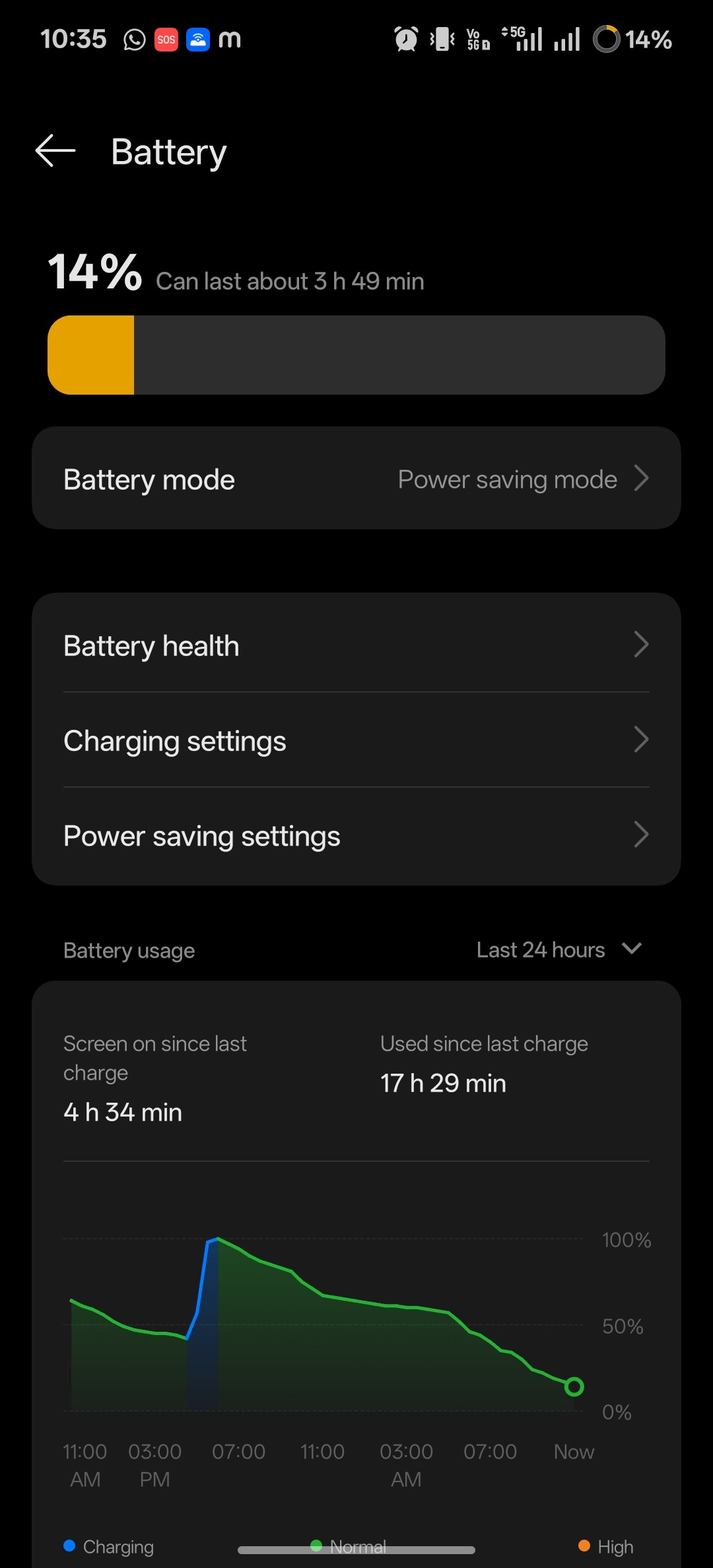 Severe Battery Drain Issue After Latest OnePlus Software Update