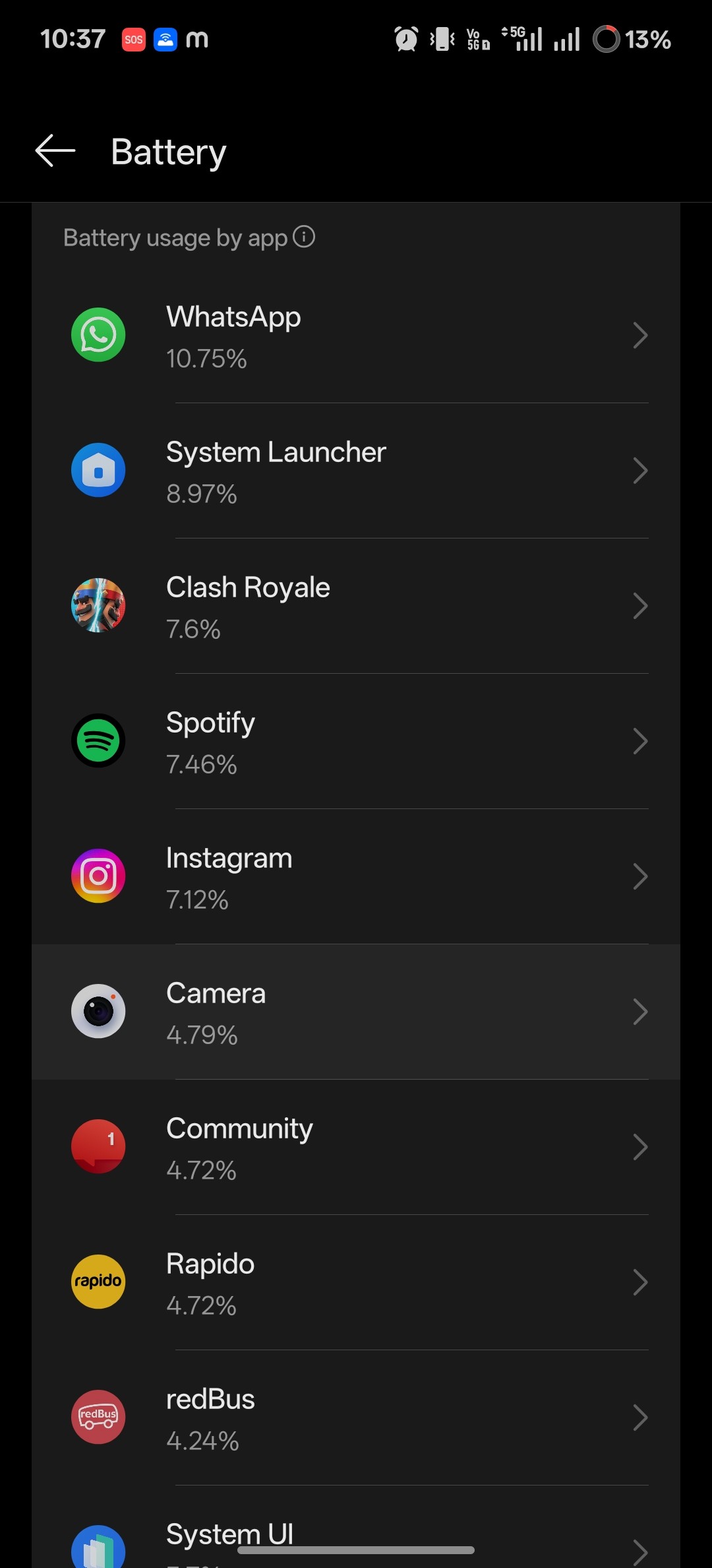 Severe Battery Drain Issue After Latest OnePlus Software Update