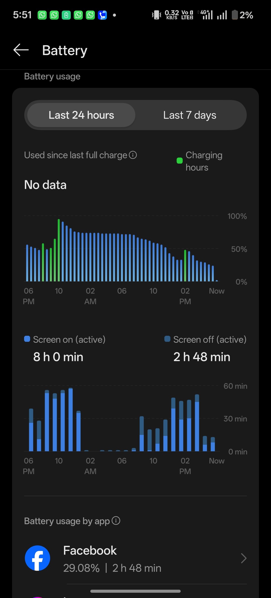 Noticing Network & Battery Issues After OxygenOS 16 Update