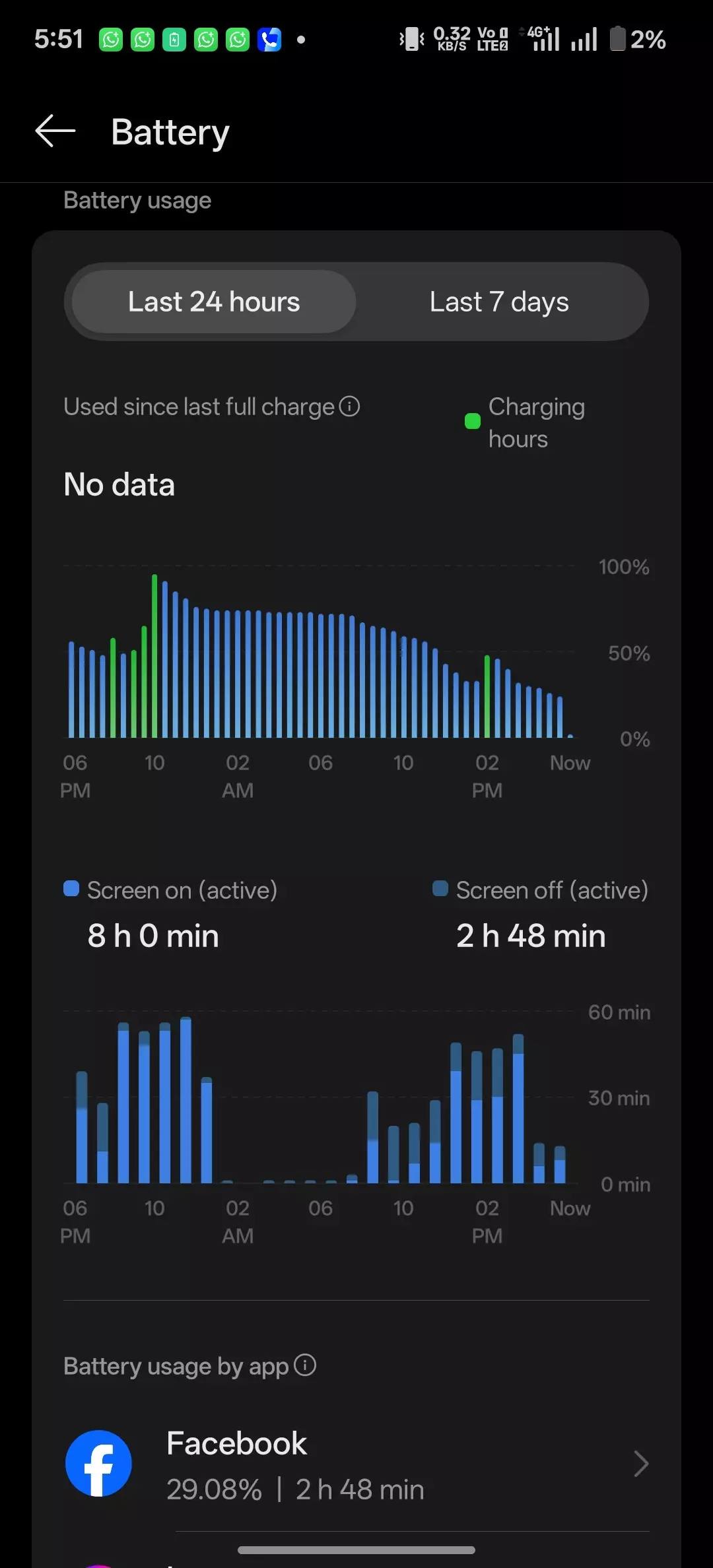 Noticing Network & Battery Issues After OxygenOS 16 Update