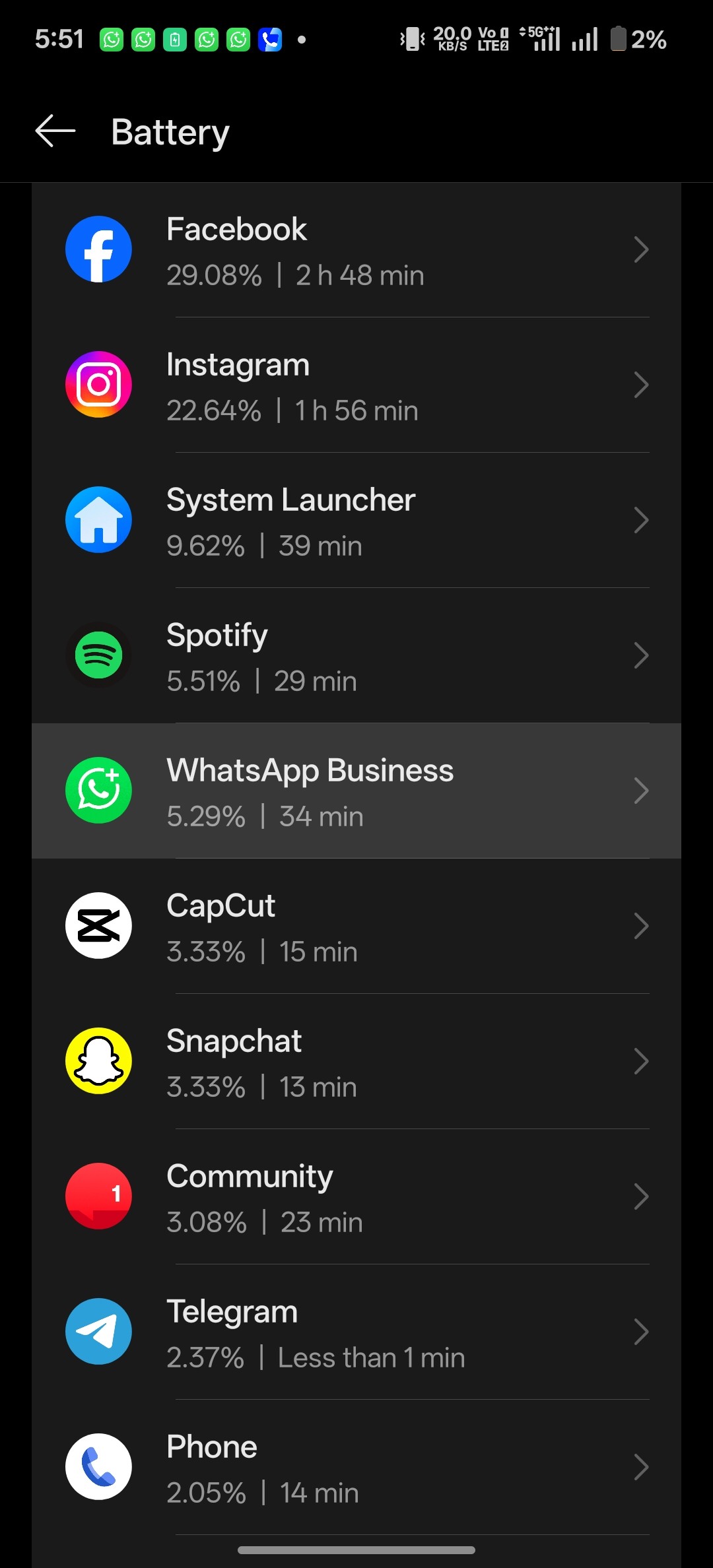 Noticing Network & Battery Issues After OxygenOS 16 Update