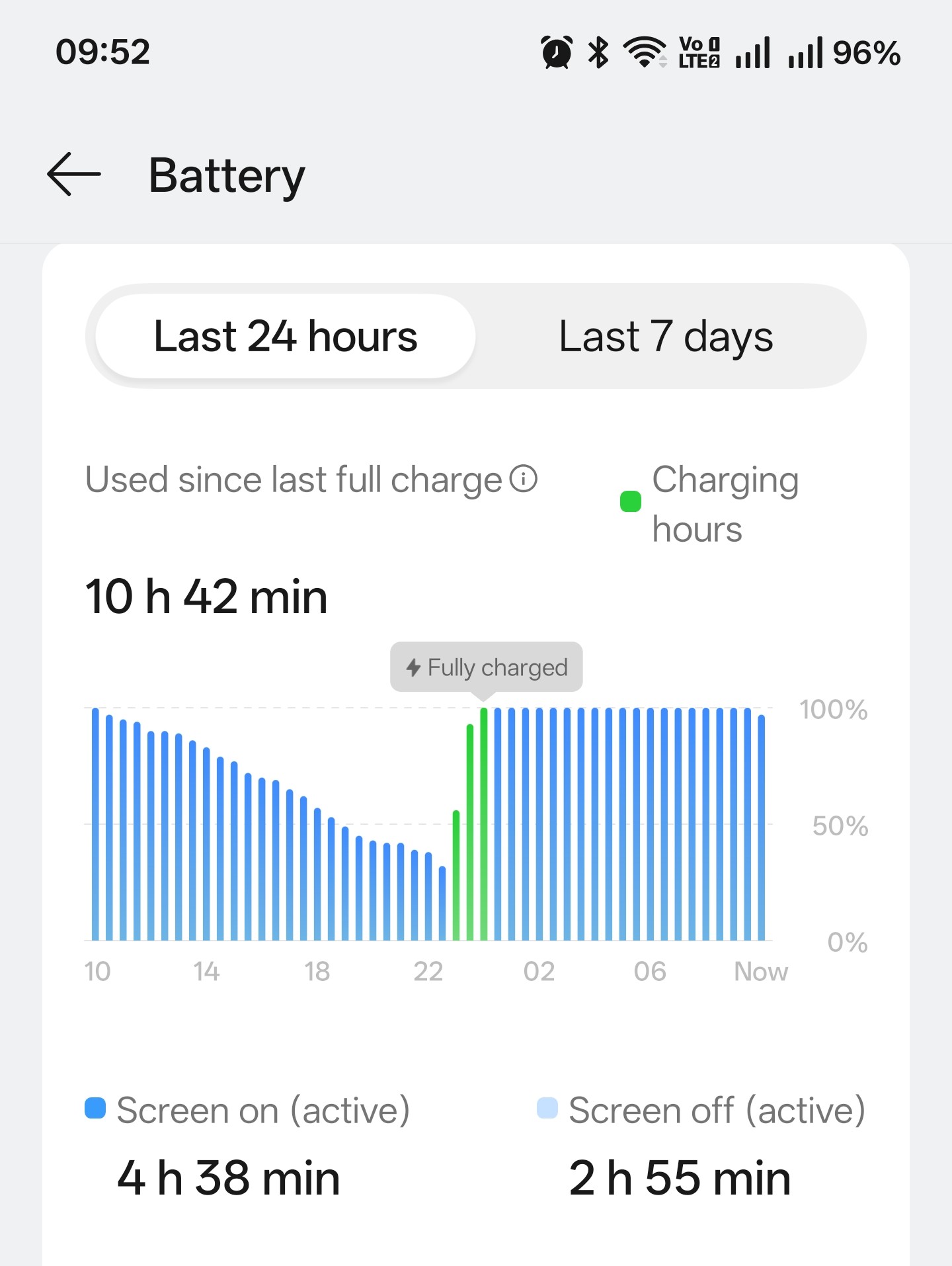 Severe battery drain after OxygenOS 16 update on OnePlus 13R