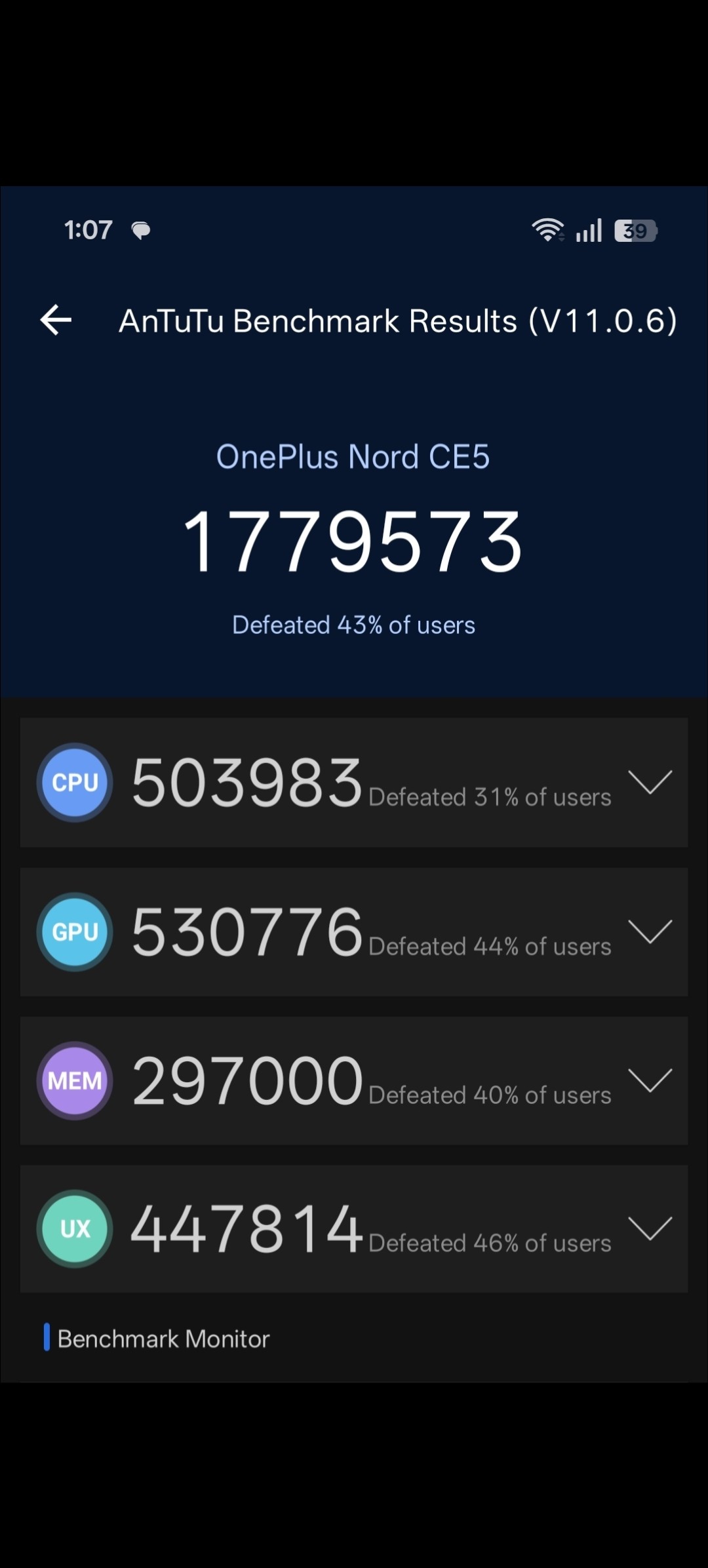 Nord CE 5 hitting nearly 1.8 Million on AnTuTu?! huge jump!