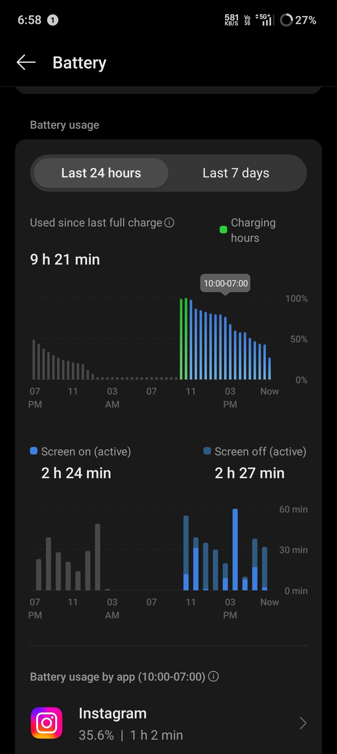 My OnePlus nord 4 after oxygen OS 16 update battery drain is