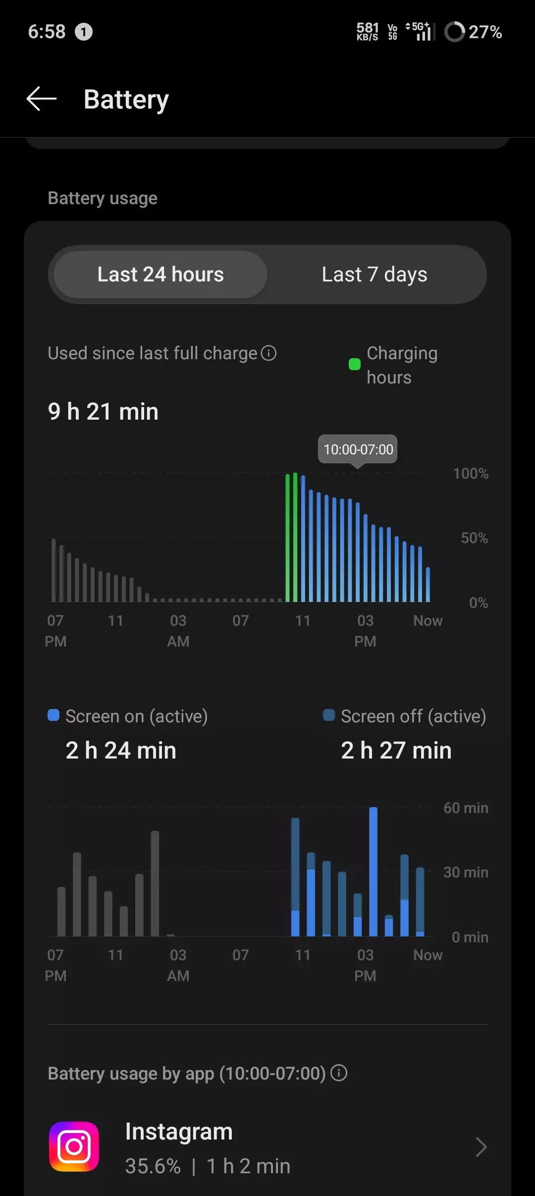 My OnePlus nord 4 after oxygen OS 16 update battery drain is