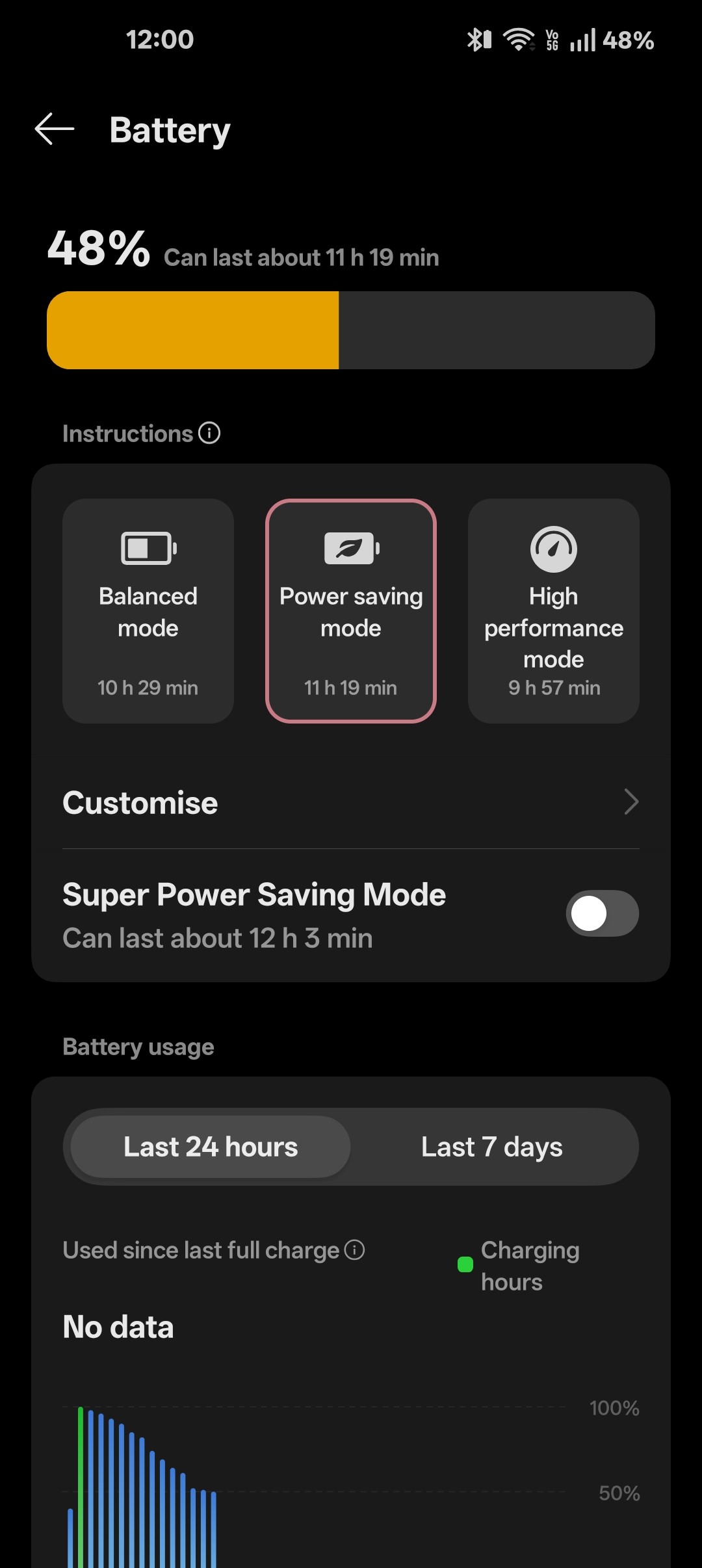 Battery Consumption too heavy after OS 16 update in ONEPLUS 11