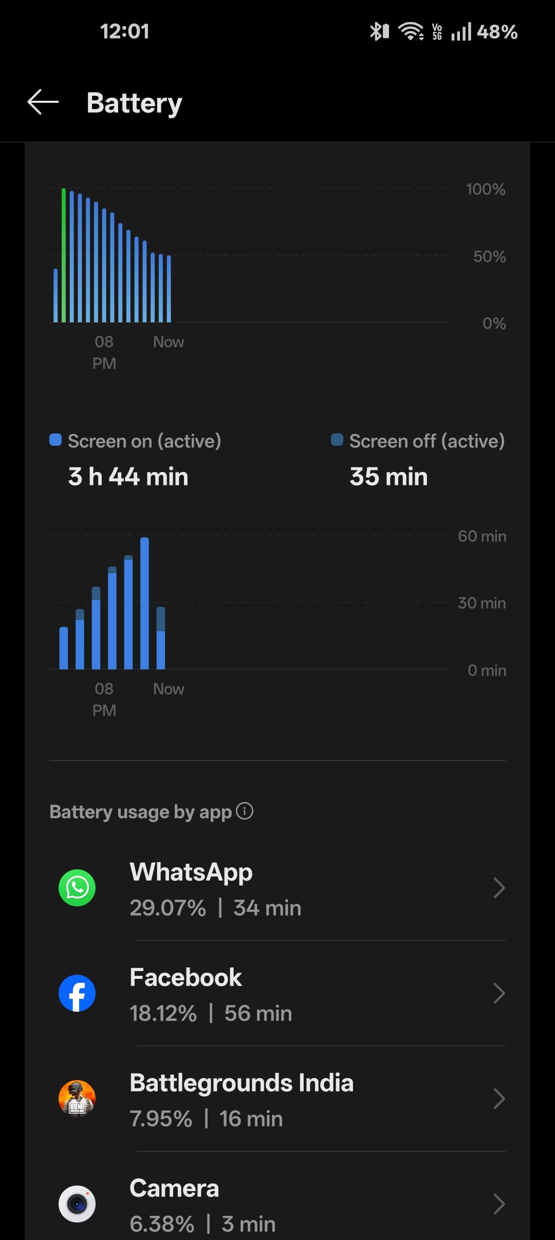 Battery Consumption too heavy after OS 16 update in ONEPLUS 11