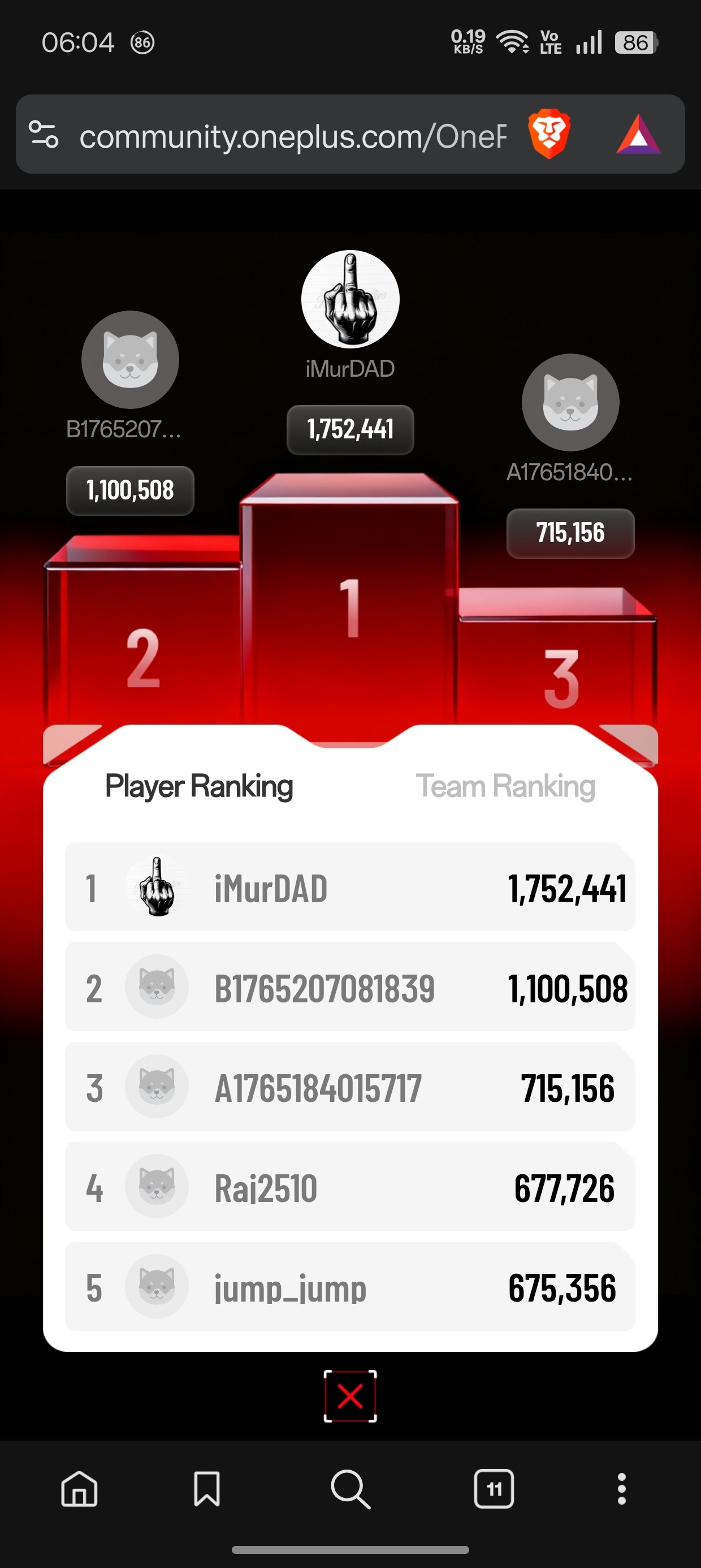 Game Score Plus Suspicious Scores on the Game Leaderboard