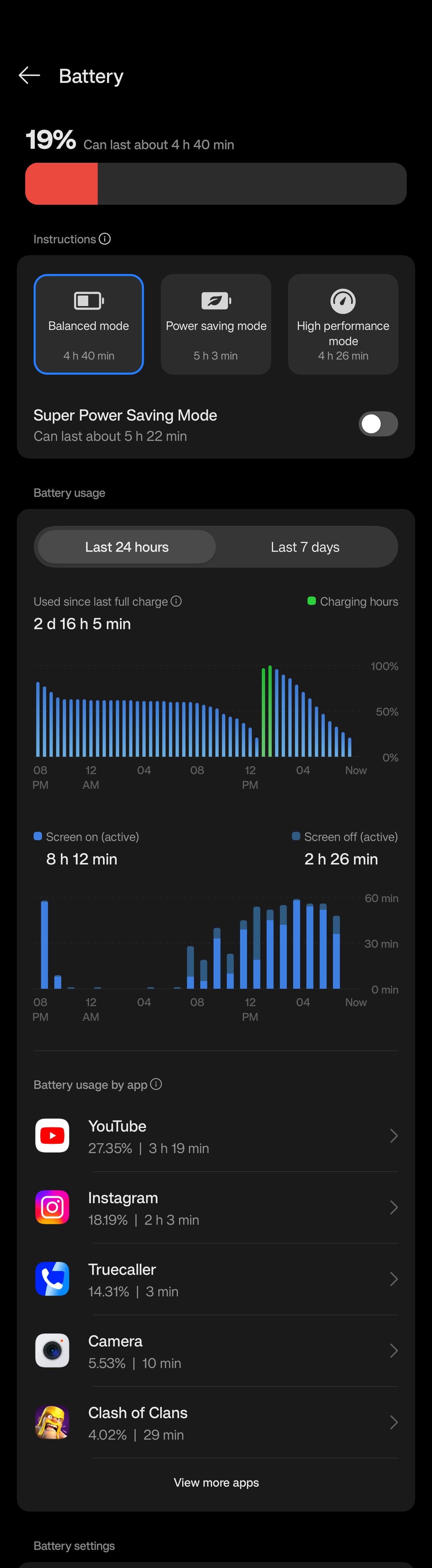 After updating my OnePlus 12 to OxygenOS 16, battery backup
