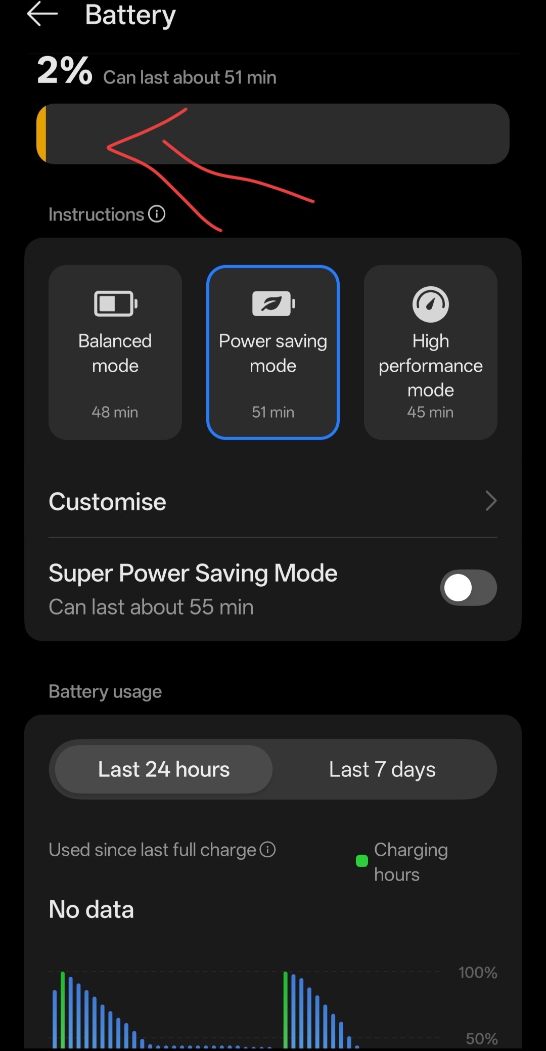 After OxygenOS 16, Battery so Much Draining After update to Oxygen 16.