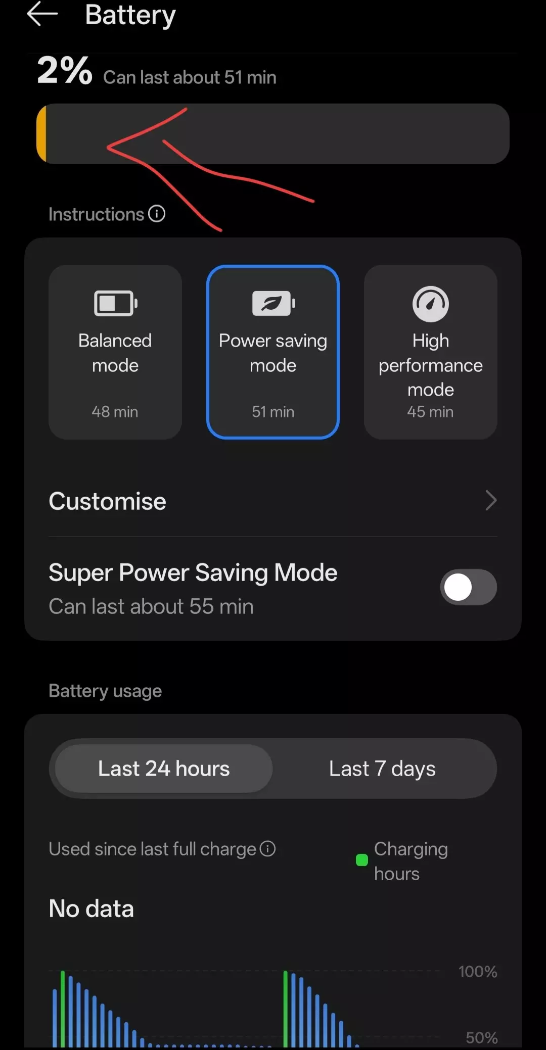 After OxygenOS 16, Battery so Much Draining After update to Oxygen 16.