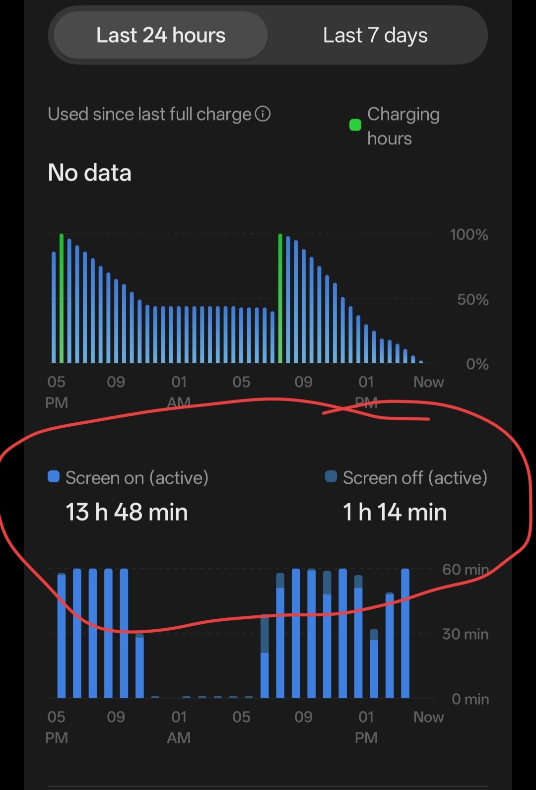 After OxygenOS 16, Battery so Much Draining After update to Oxygen 16.