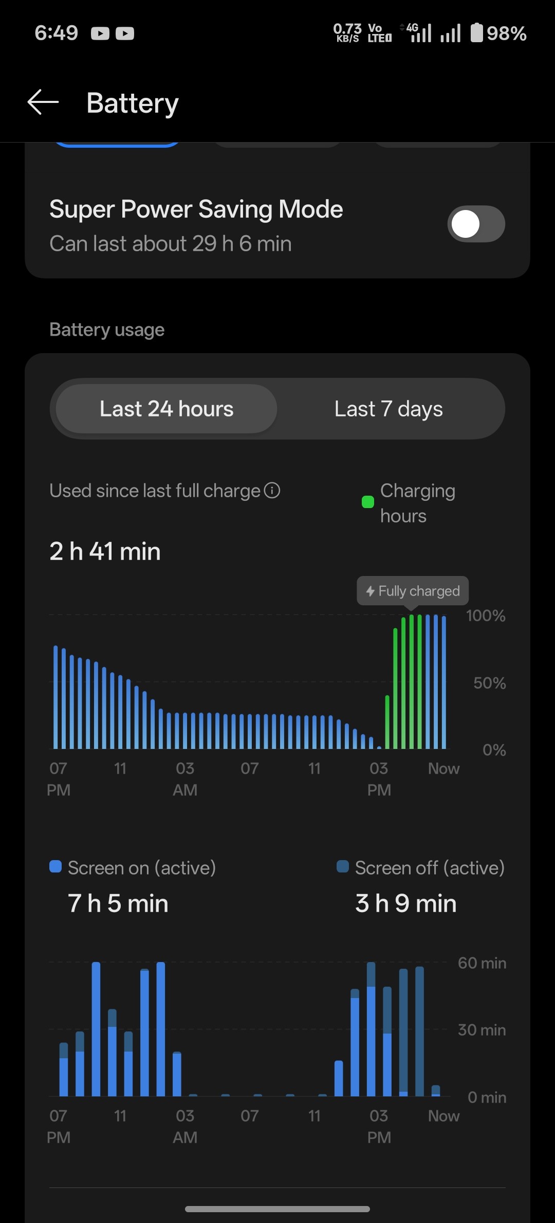 After updating 13R to OxygenOS 16.0.1.302,I am getting Poor
