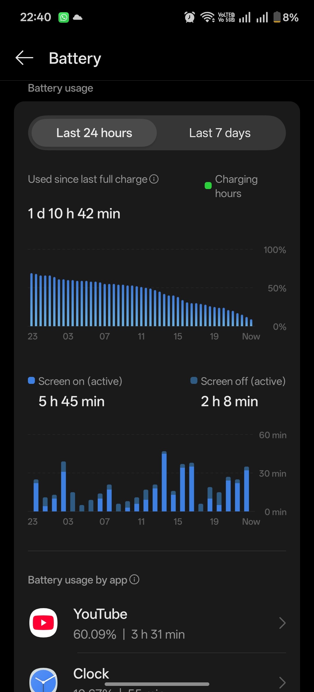OnePlus 13 Battery Drain After oos 16 update