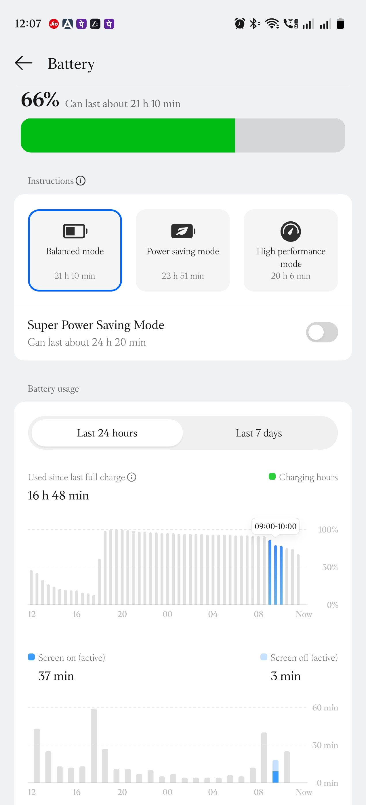 Oneplus 15R Heating and battery drain issue...