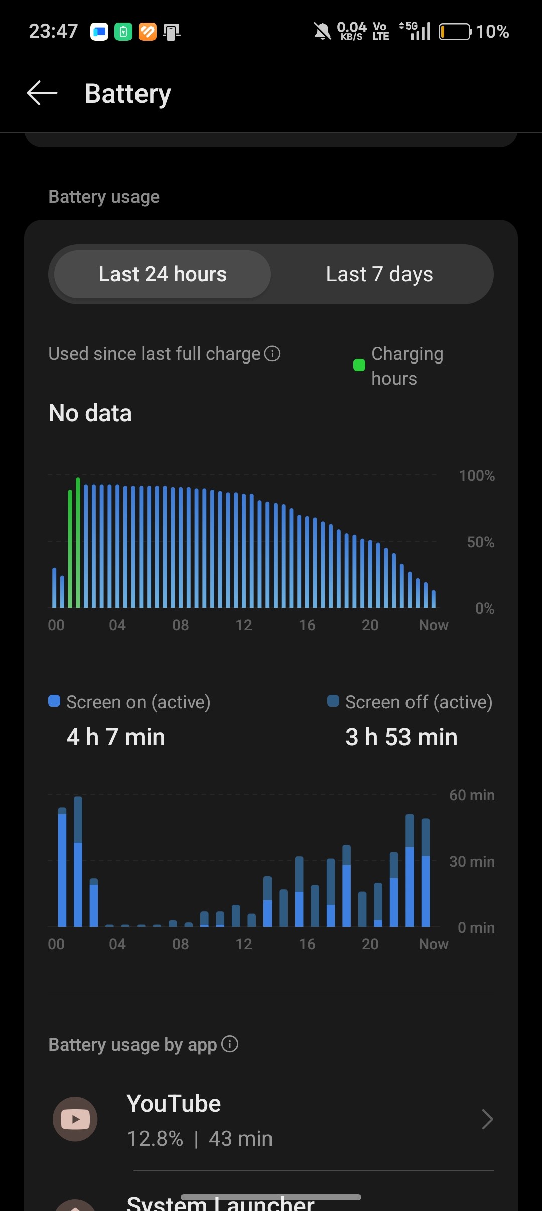 Battery draining issue after the Oxygen OS 16 update on OnePlus Nord CE 4
