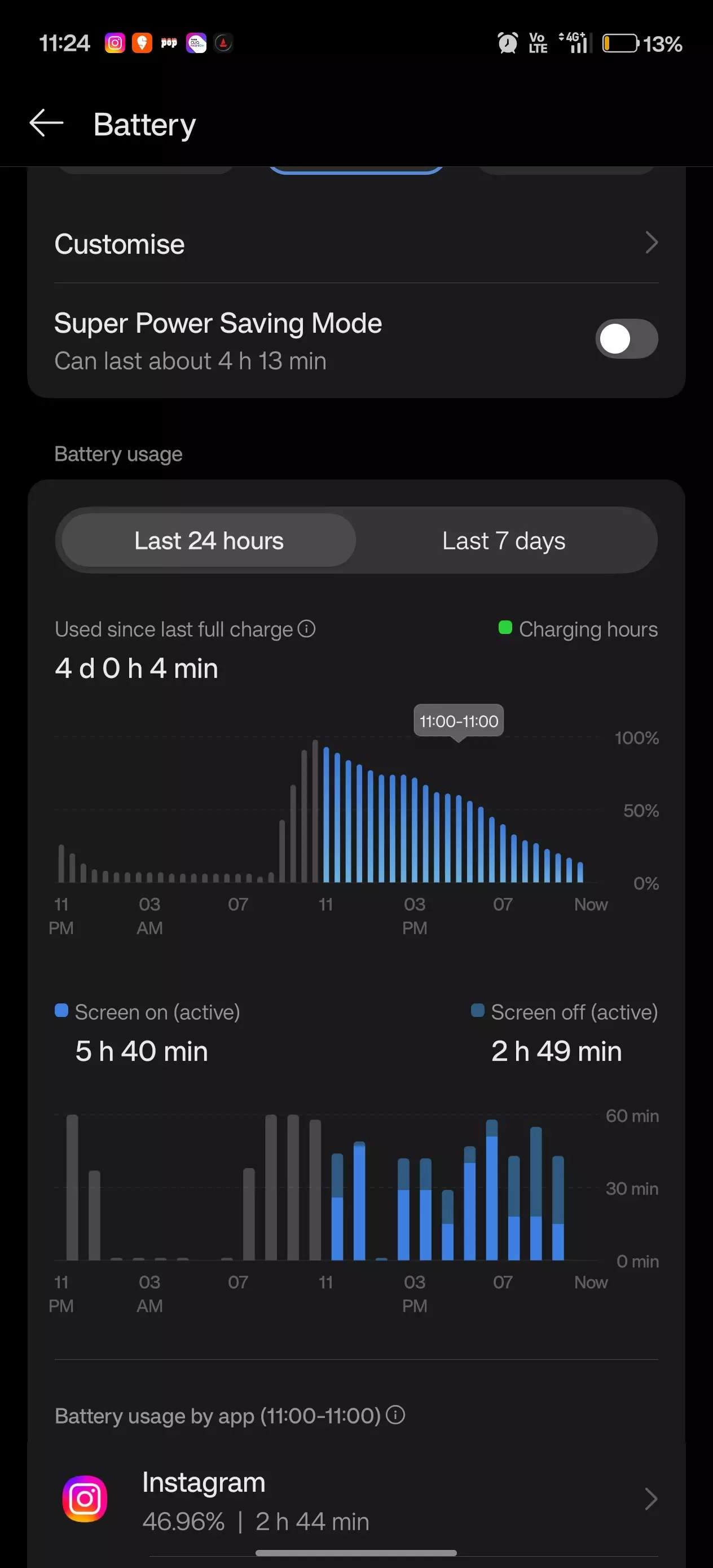 Crazy battery drain after Oxygen OS 16 update...