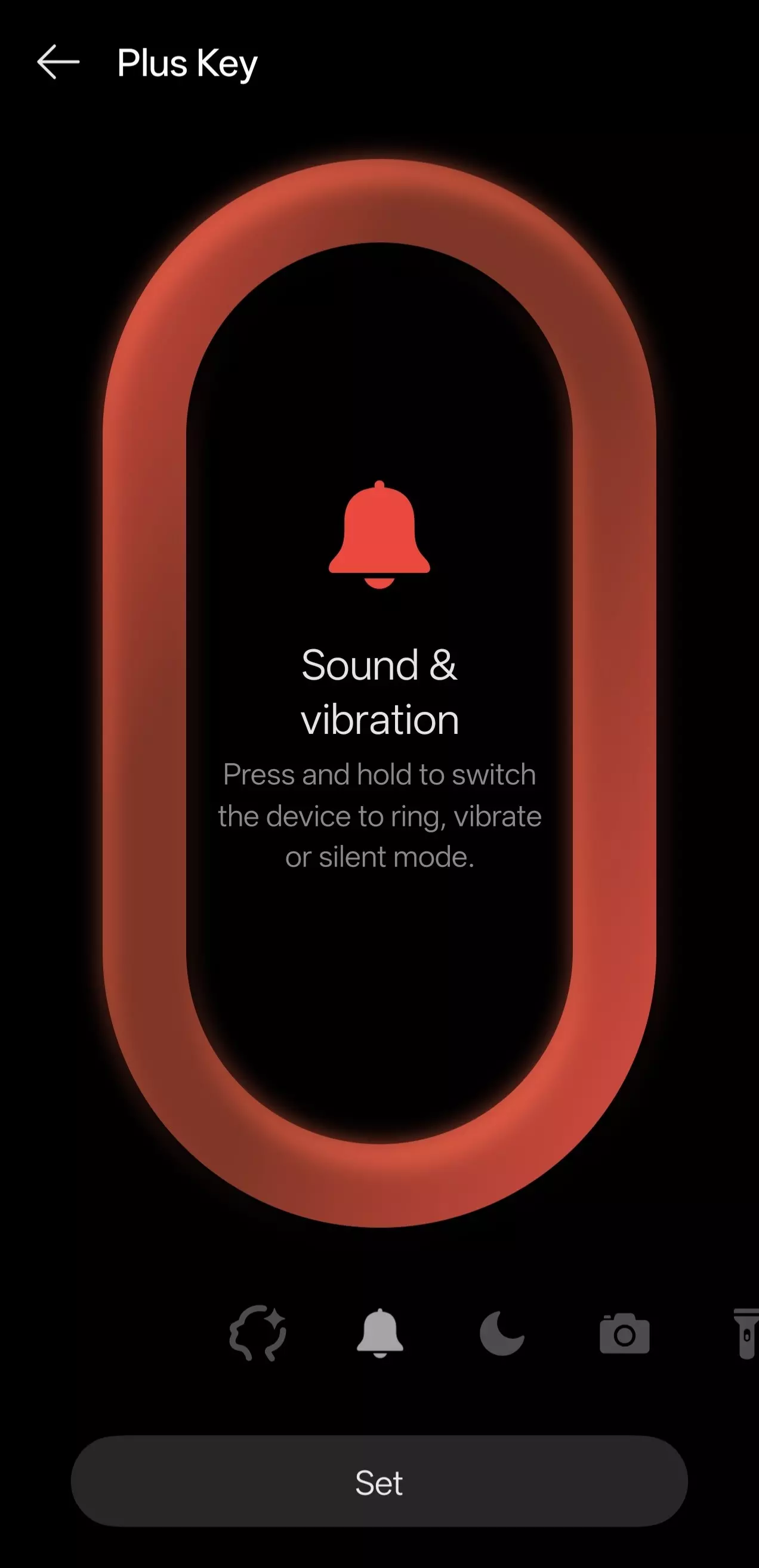 Use Case Scenario of the Plus Key
