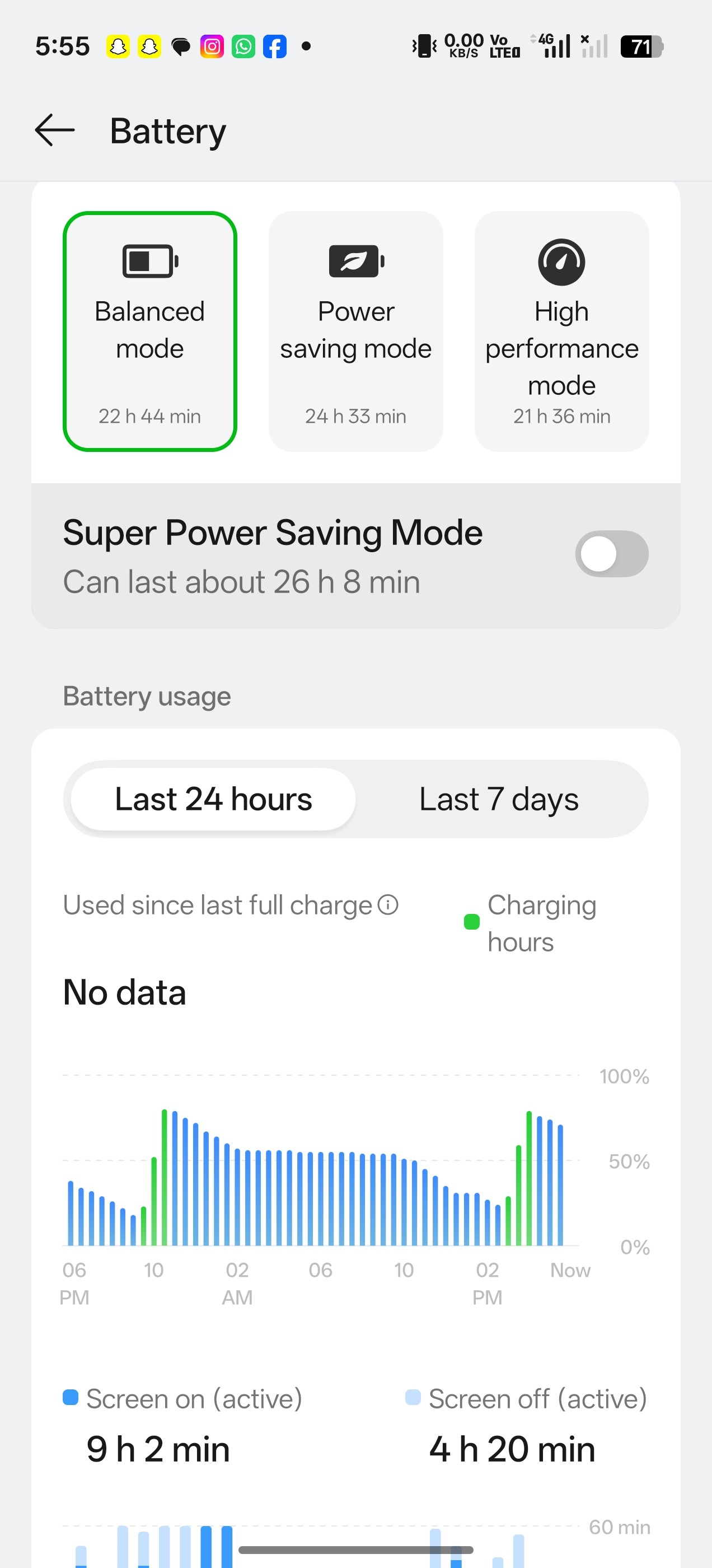 Battery drain issue after update on OnePlus 15R