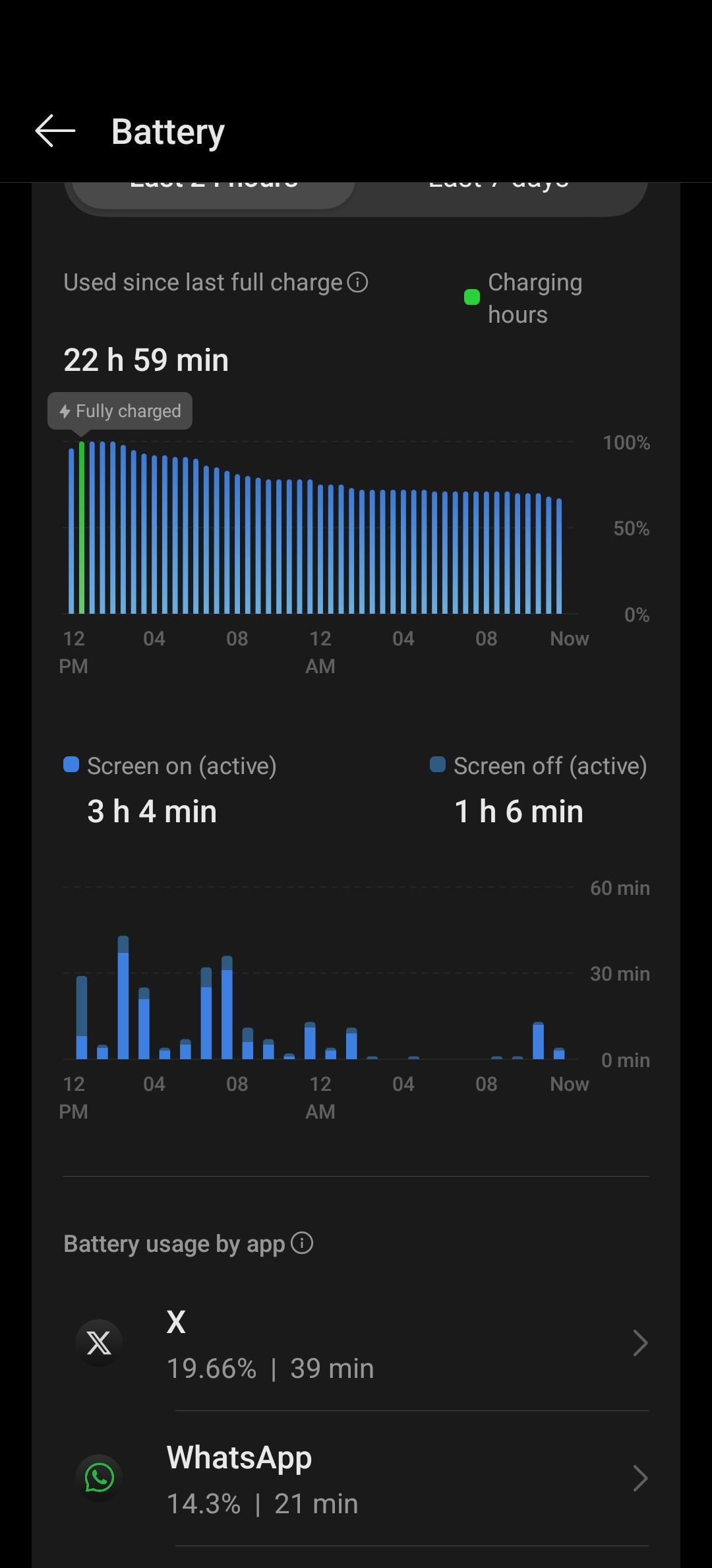 QCC on oneplus 13 draining battery too fast....