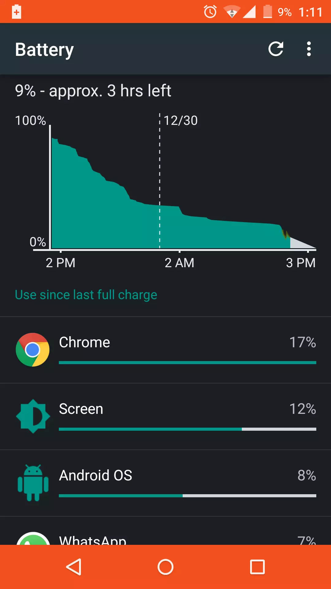 Android L near stock ROM