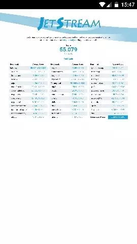 Test your internet browers: JetStream benchmark