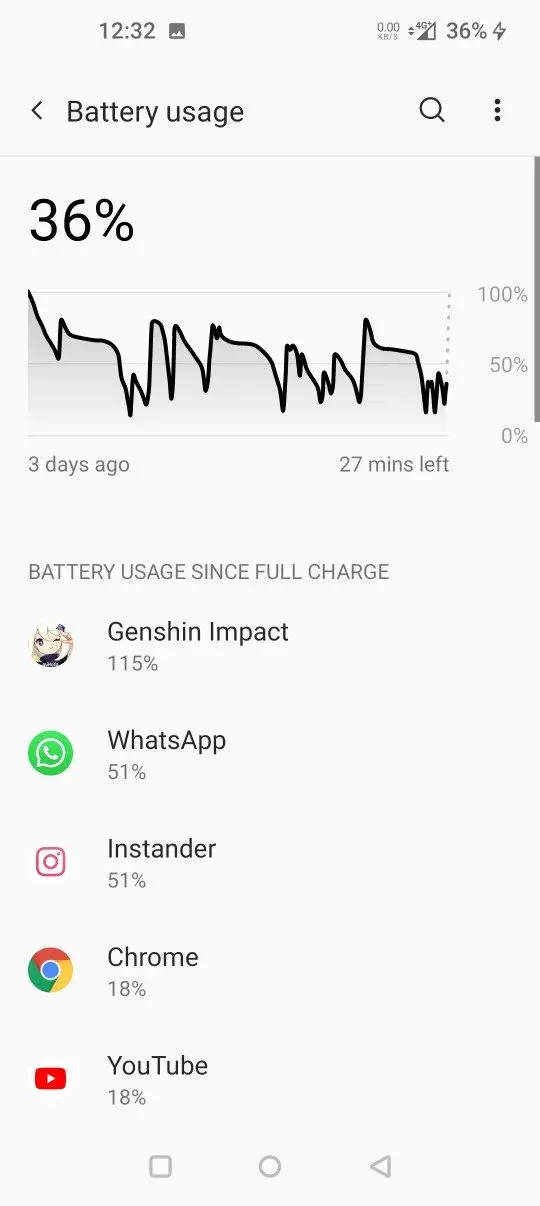 Oneplus community