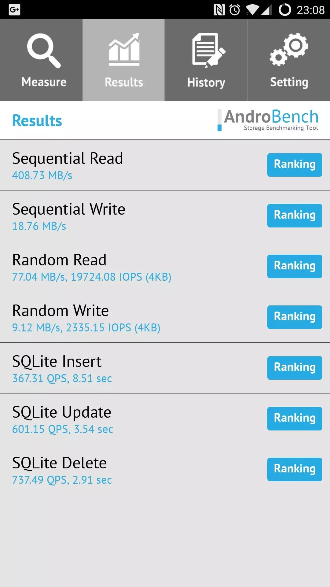 Abysmal sequential write performance