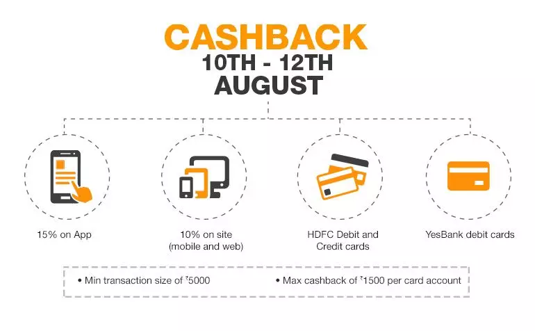 Amazon Op2 Examples OnePlus One Now available for Rs 19498 (64GB) & 16,498 (16GB) on Amazon ...