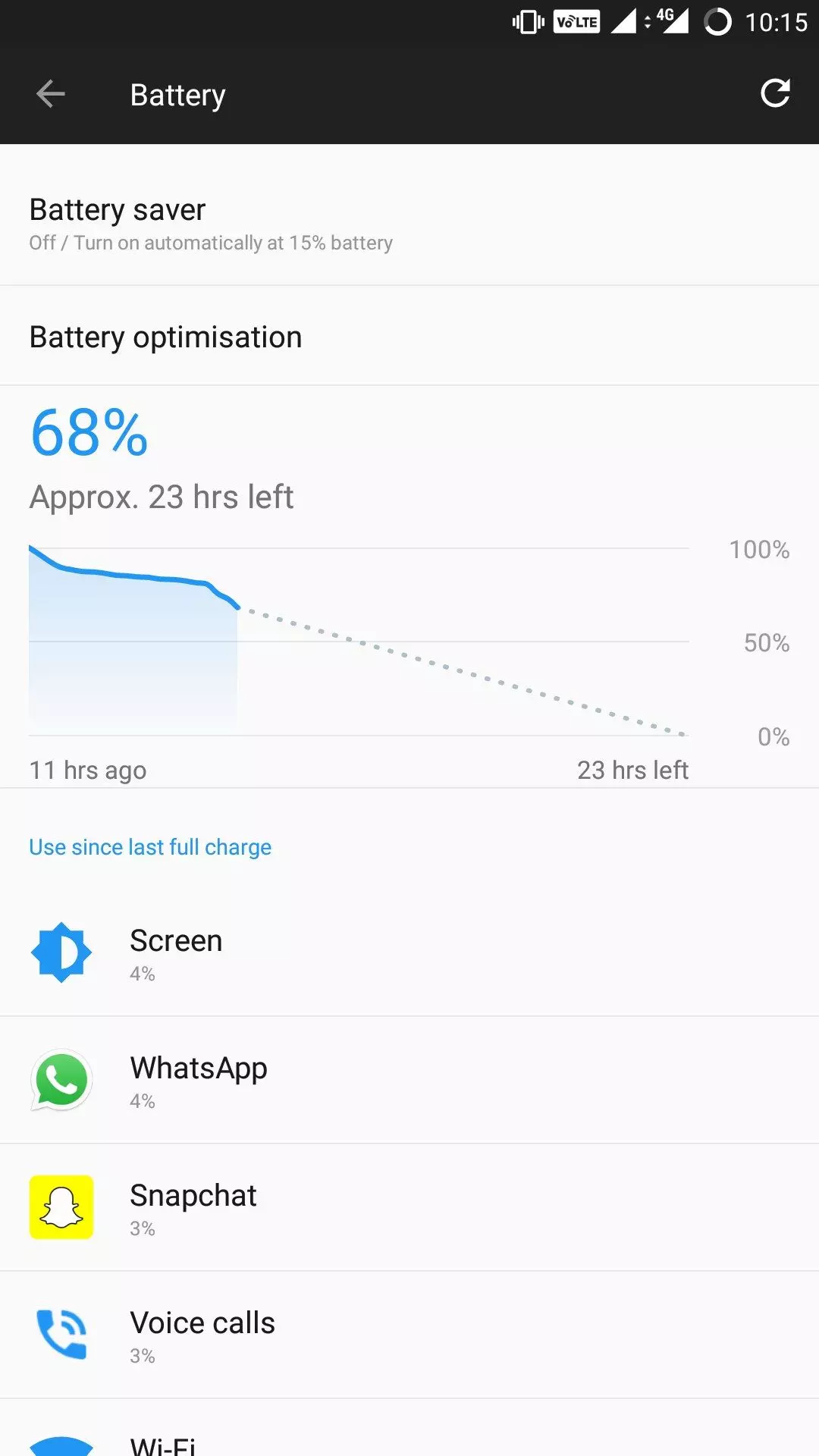 OnePlus Community Oneplus community