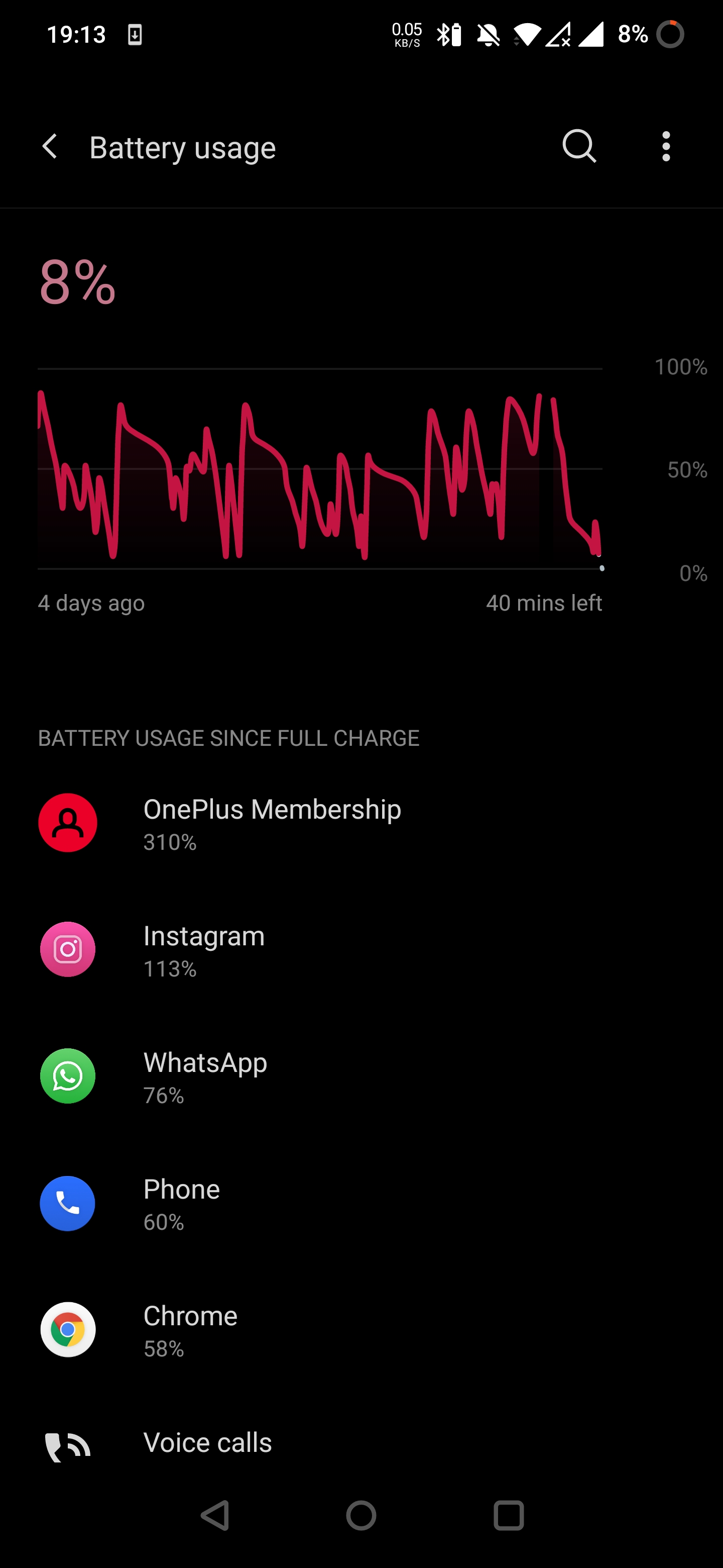 how do I stop the battery drain? How is oneplus membership draining my ...