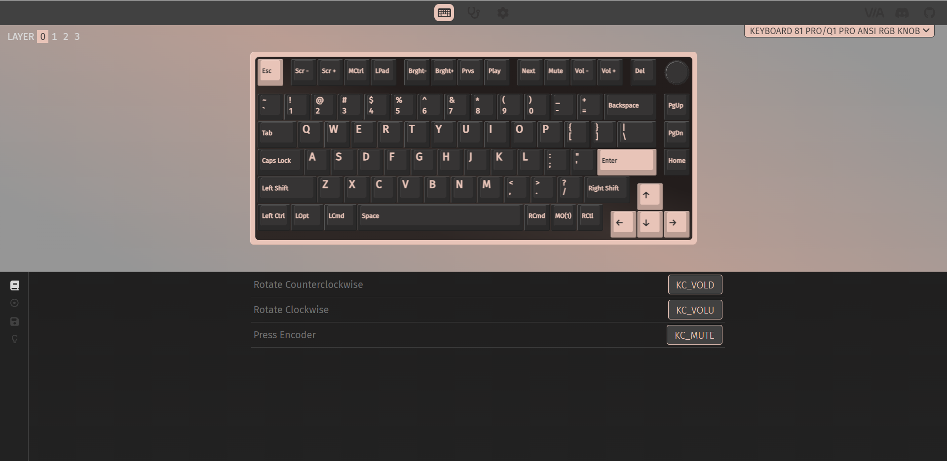 Keyboard 81 Pro: Comprehensive Review.