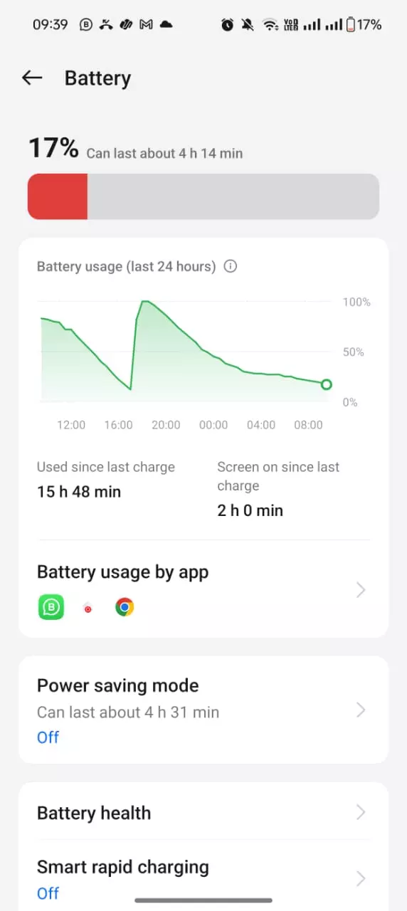 Oneplus 11R Battery and Whatsapp Issue