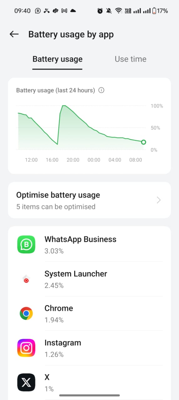Oneplus 11R Battery and Whatsapp Issue