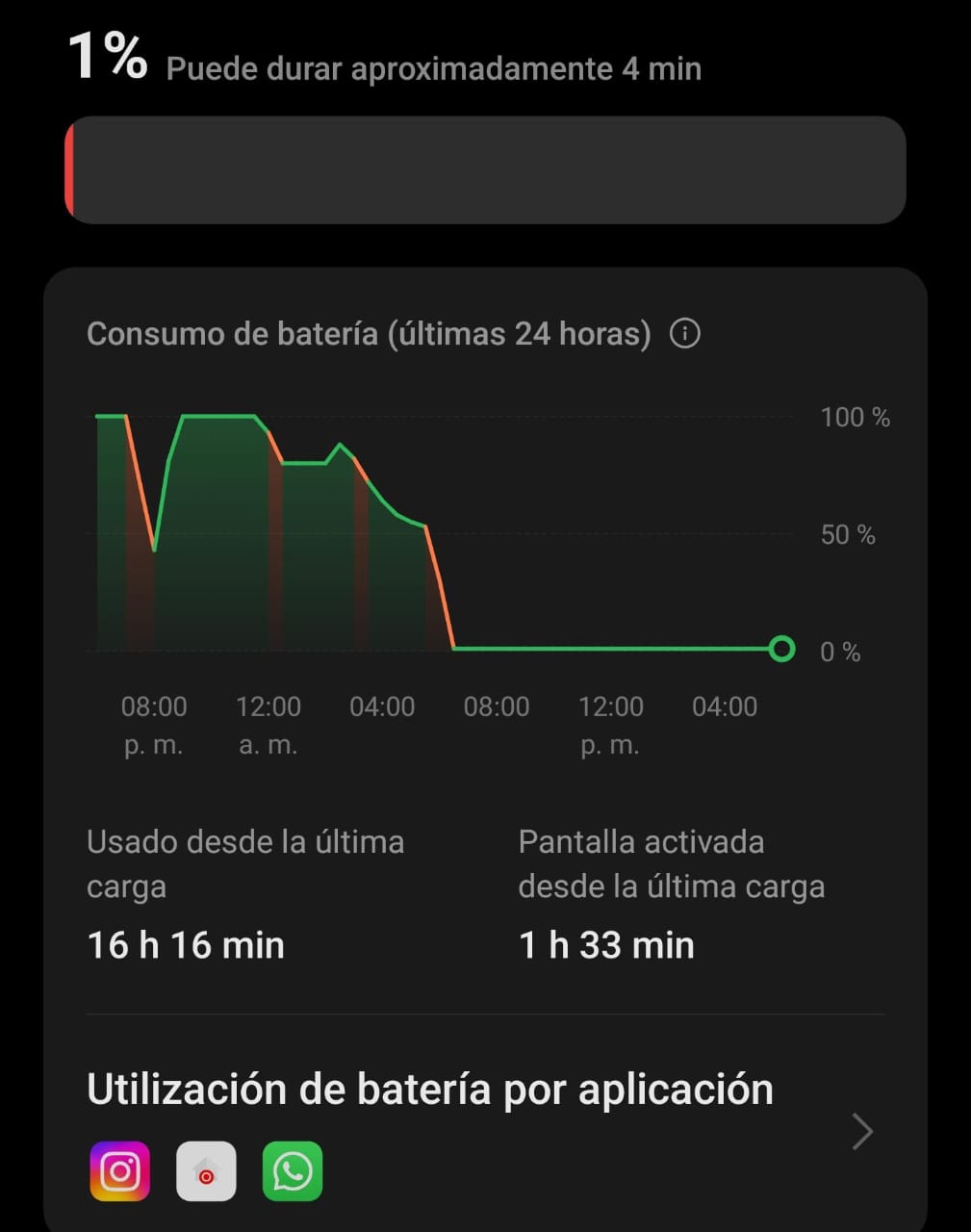 Battery drain issue after Android 14 update