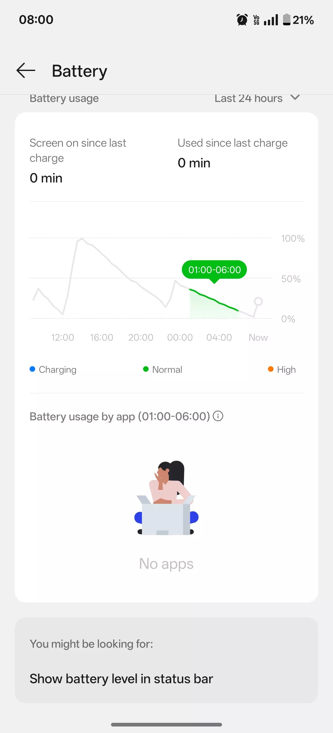 Oneplus 13r abnormal heating issue and battery drain while idle