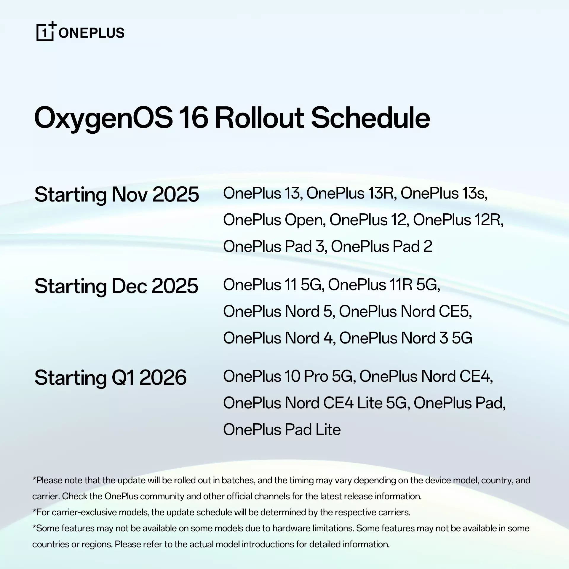 OxygenOS 16 (Android 16): Device list and rollout