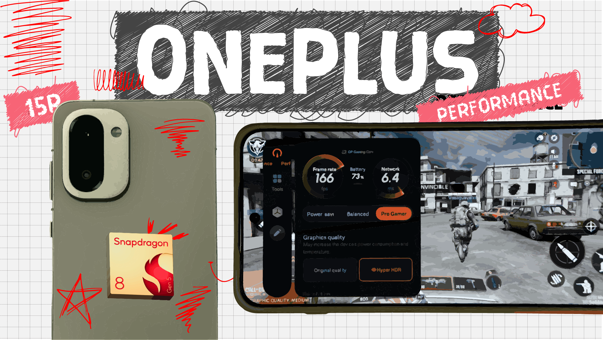 [The Lab] – OnePlus 15R: My Final Impressions