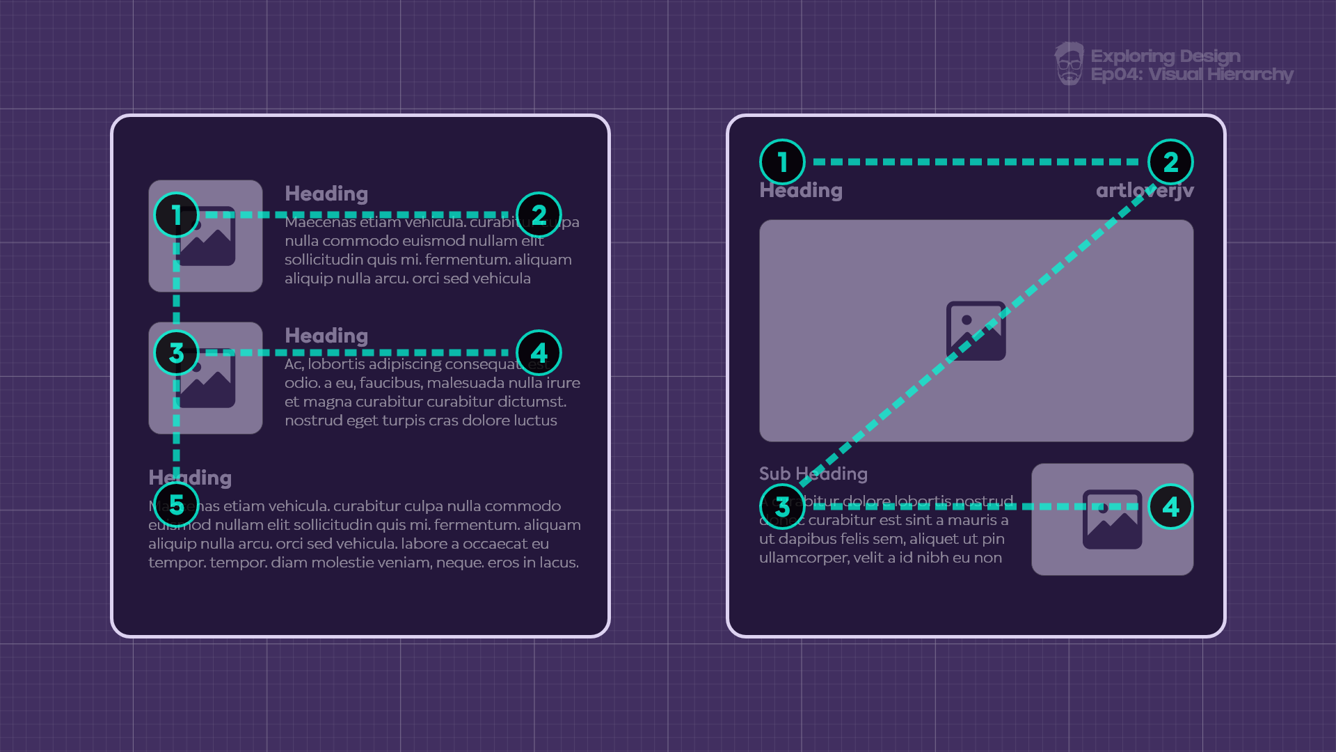 [Exploring Design] Ep04: Visual Hierarchy